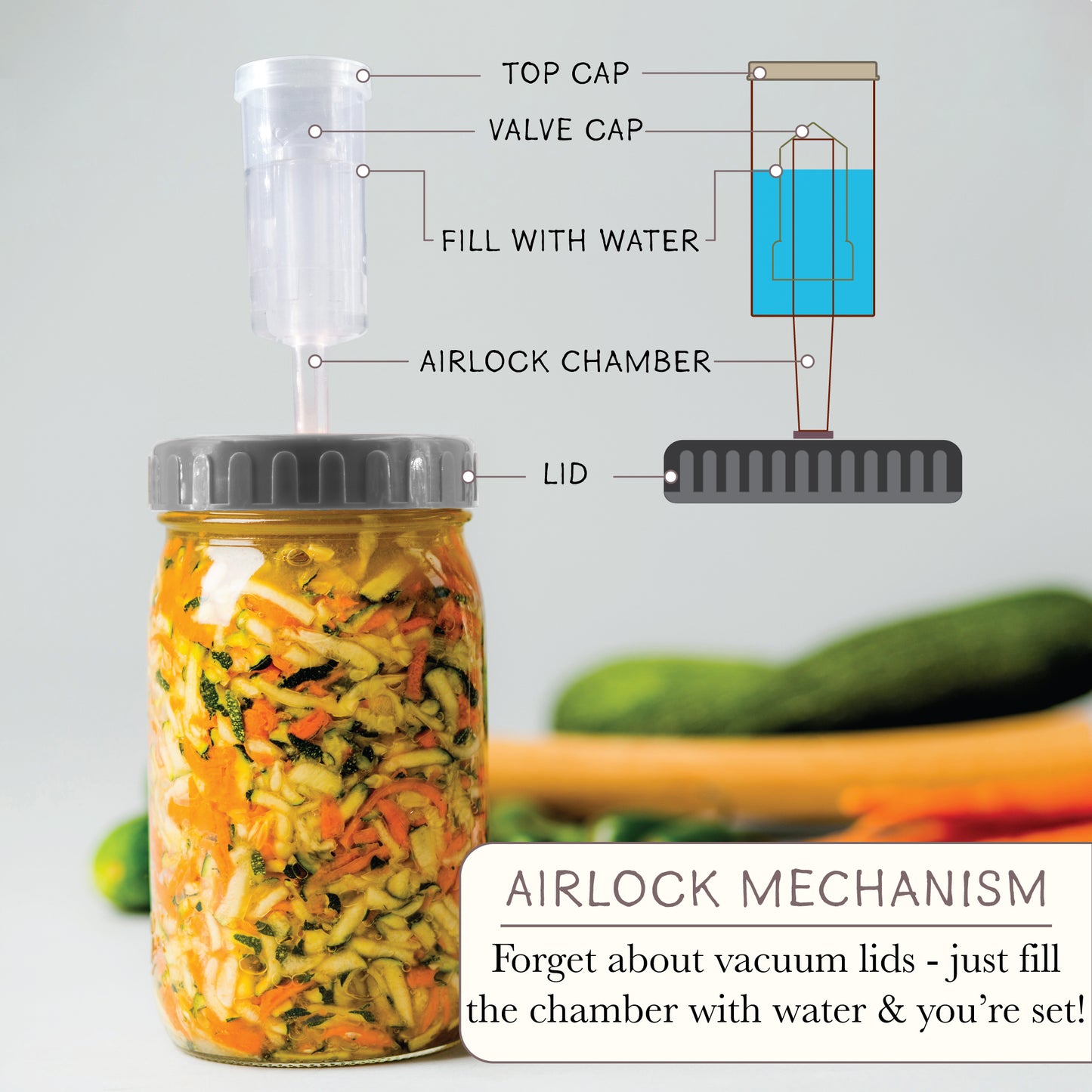 Fermentation Lids Set of 2