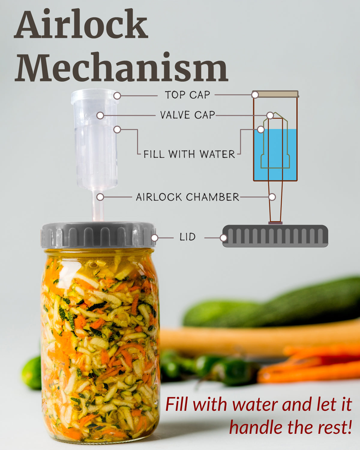 Elementi Fermentation Kit Bar Handle