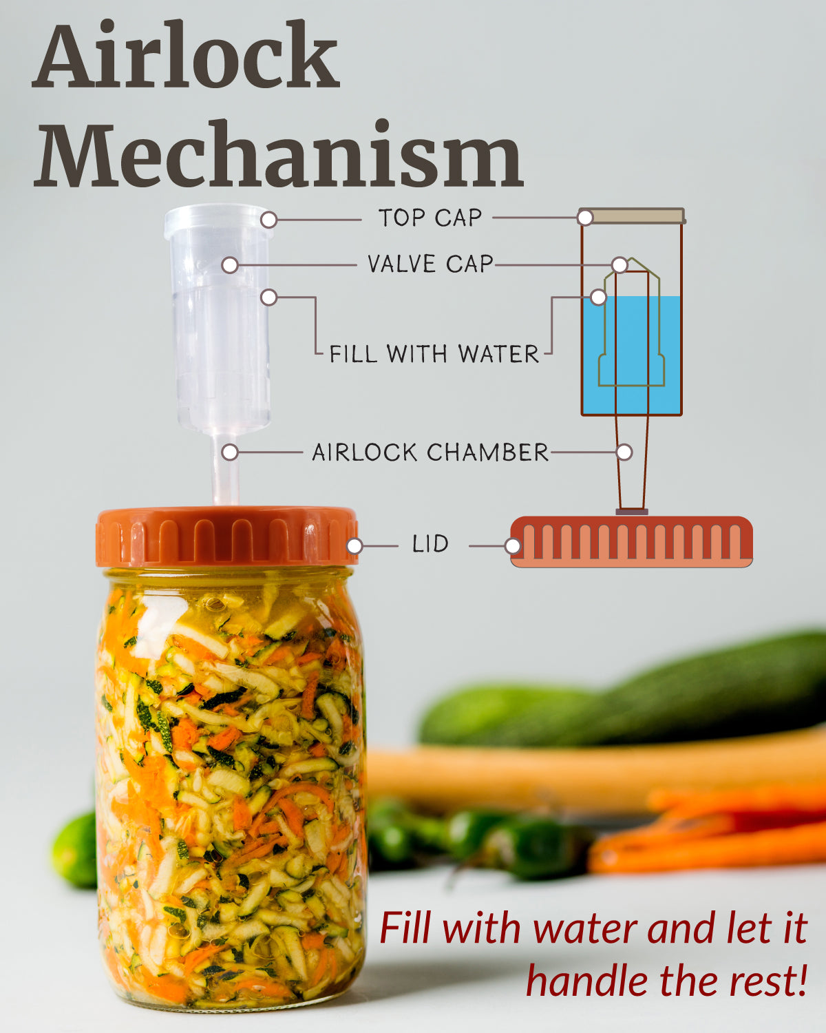 Elementi Fermentation Kit Easy Grip - Set of 4